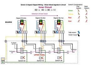 Accessory Wiring Circuits